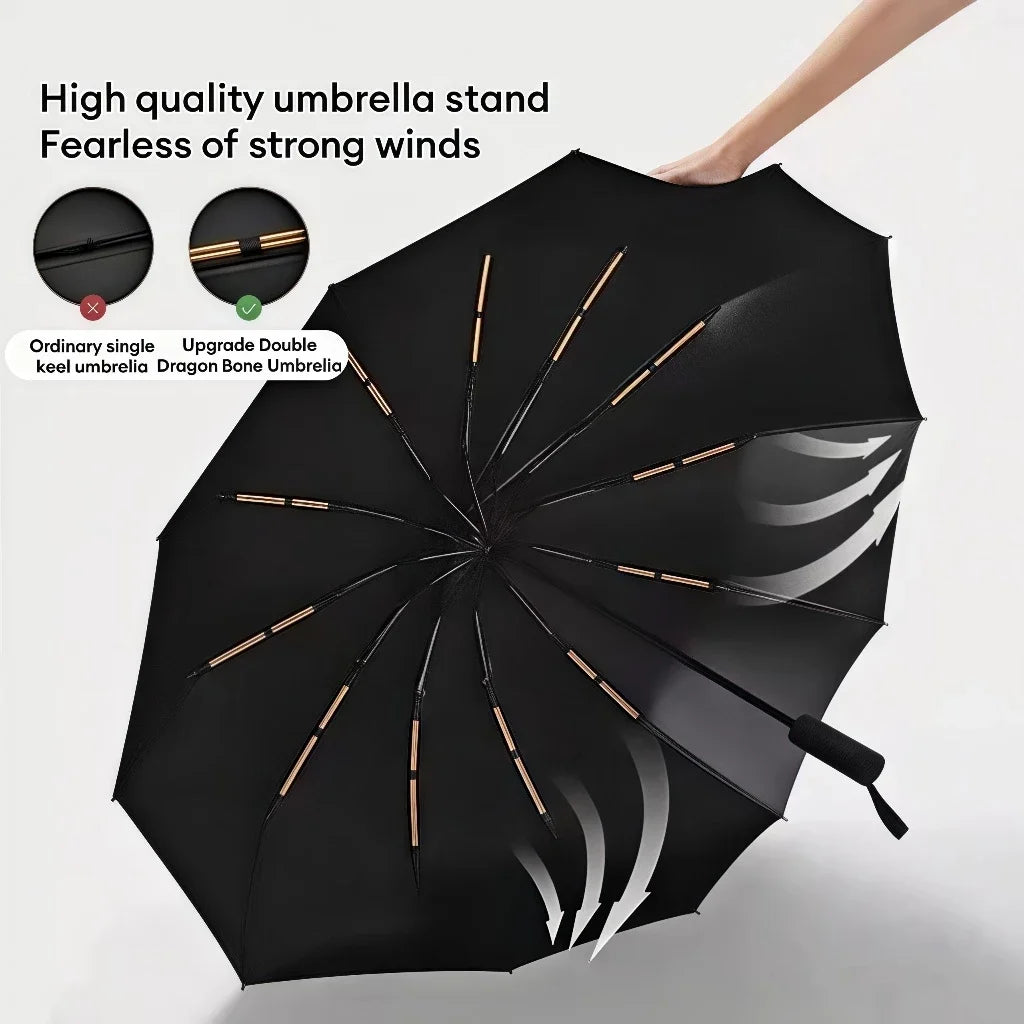 Guarda-Chuva Automático Premium - Reforçado (24 Varetas) com Proteção UV Resistente ao vento.