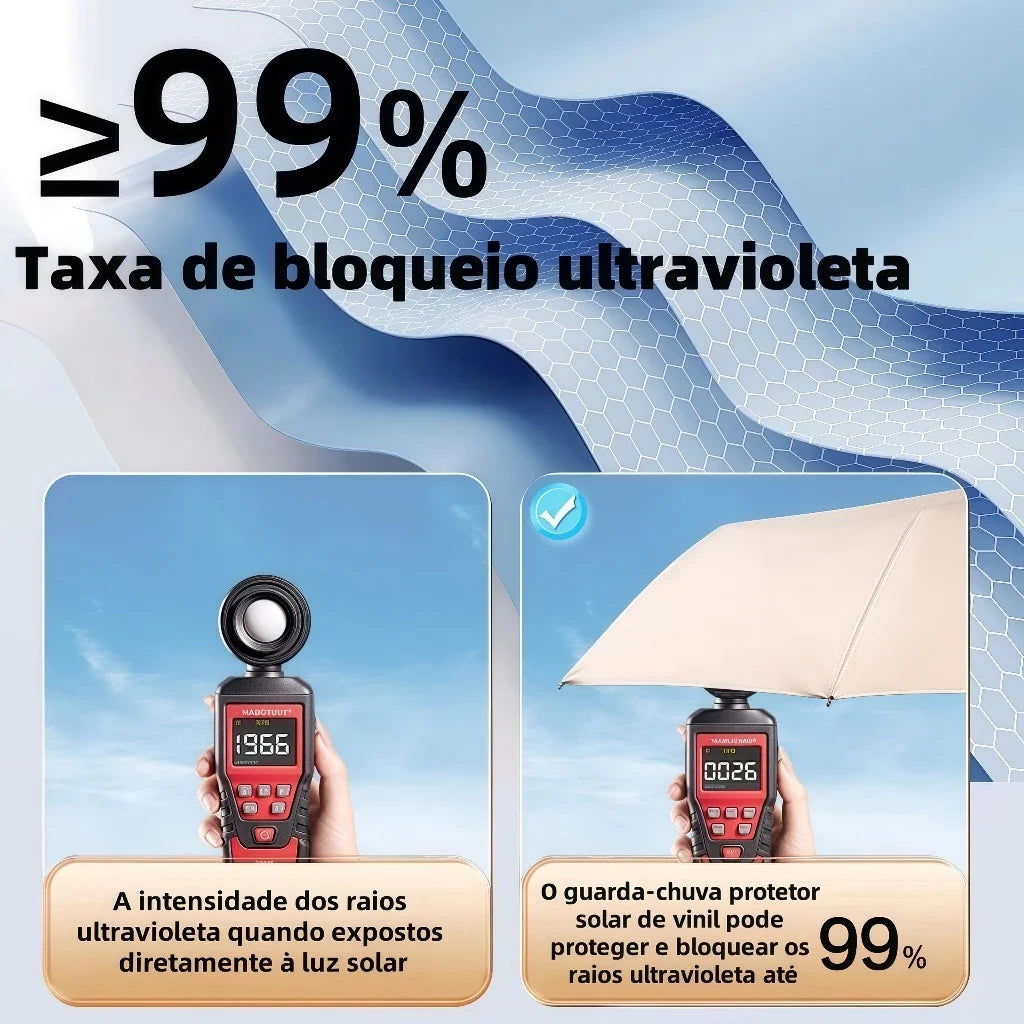 Guarda-Chuva Automático Premium - Reforçado (24 Varetas) com Proteção UV Resistente ao vento.